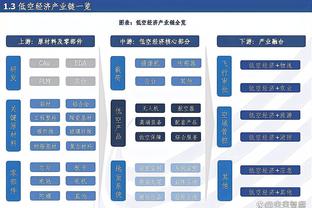 开云app下载手机版官网安卓截图2